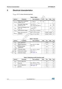 STP160N4LF6 Datasheet Page 4