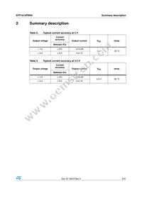 STP1612PW05XTTR Datasheet Page 5
