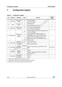 STP1612PW05XTTR Datasheet Page 16