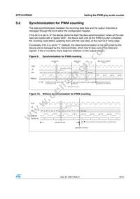 STP1612PW05XTTR Datasheet Page 19