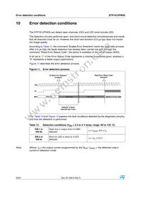 STP1612PW05XTTR Datasheet Page 20