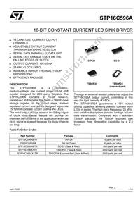 STP16C596AXTTR Datasheet Cover