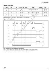STP16C596AXTTR Datasheet Page 7