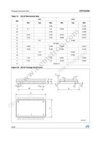 STP16C596MTR Datasheet Page 20