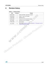 STP16C596MTR Datasheet Page 23