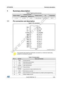 STP16CP05B1R Datasheet Page 3
