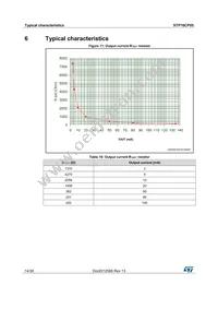 STP16CP05B1R Datasheet Page 14