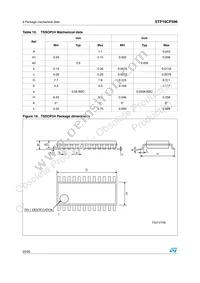 STP16CP596TTR Datasheet Page 20