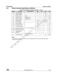 STP16CPC05PTR Datasheet Page 5