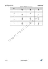 STP16CPC05PTR Datasheet Page 22
