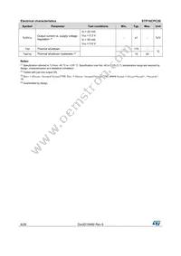 STP16CPC26XTR Datasheet Page 6