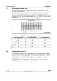 STP16CPC26XTR Datasheet Page 16