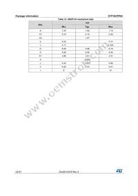 STP16CPP05XTTR Datasheet Page 22