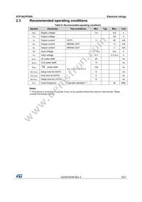 STP16CPPS05MTR Datasheet Page 5