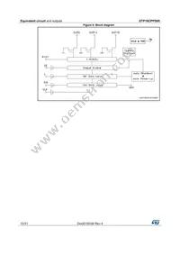 STP16CPPS05MTR Datasheet Page 10