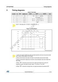 STP16CPPS05MTR Datasheet Page 11