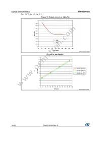 STP16CPPS05MTR Datasheet Page 16