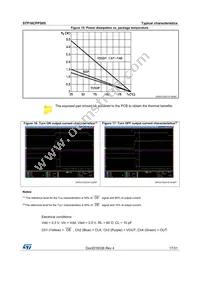 STP16CPPS05MTR Datasheet Page 17