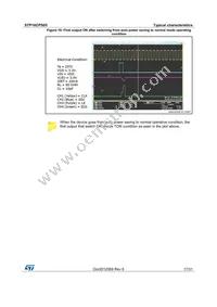 STP16CPS05M Datasheet Page 17
