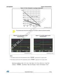 STP16DPP05PTR Datasheet Page 17