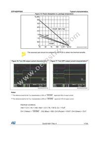 STP16DPPS05PTR Datasheet Page 17