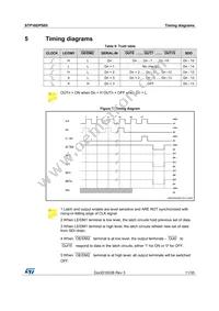 STP16DPS05MTR Datasheet Page 11