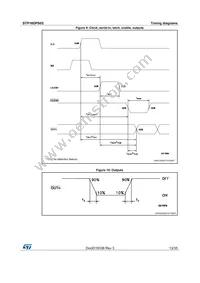 STP16DPS05MTR Datasheet Page 13