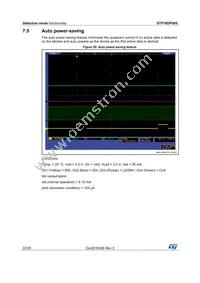 STP16DPS05MTR Datasheet Page 22