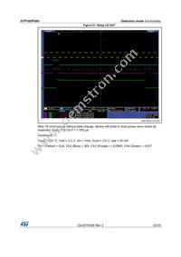 STP16DPS05MTR Datasheet Page 23