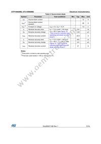 STP16N60M2 Datasheet Page 5