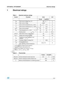 STP16NF06FP Datasheet Page 3