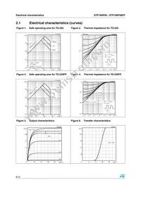 STP16NF06FP Datasheet Page 6
