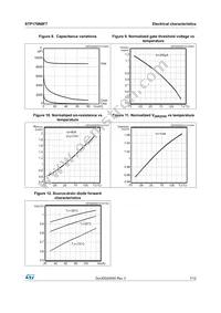 STP170N8F7 Datasheet Page 7