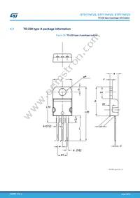 STP17NF25 Datasheet Page 19