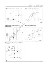 STP17NK40Z Datasheet Page 7