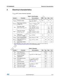 STP180NS04ZC Datasheet Page 5