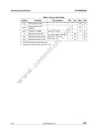 STP180NS04ZC Datasheet Page 6