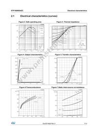 STP180NS04ZC Datasheet Page 7