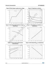 STP180NS04ZC Datasheet Page 8