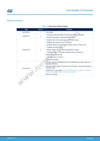 STP18N55M5 Datasheet Page 21