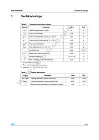 STP190N55LF3 Datasheet Page 3