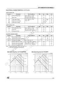 STP19NB20 Datasheet Page 3
