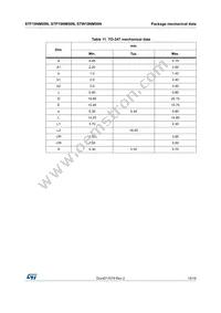 STP19NM50N Datasheet Page 15