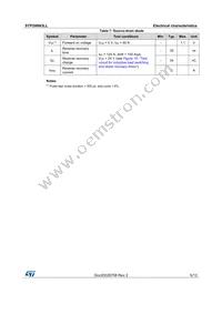 STP200N3LL Datasheet Page 5