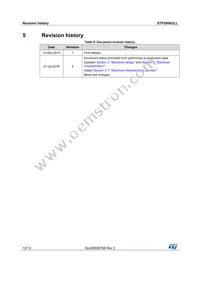 STP200N3LL Datasheet Page 12