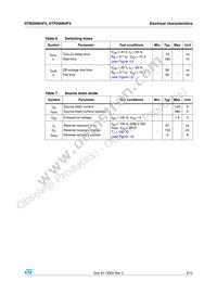 STP200N4F3 Datasheet Page 5