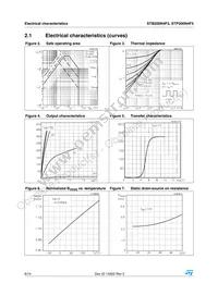 STP200N4F3 Datasheet Page 6