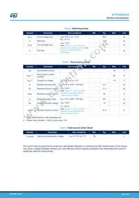 STP20N90K5 Datasheet Page 4