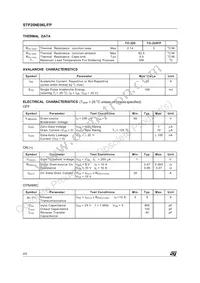 STP20NE06L Datasheet Page 2