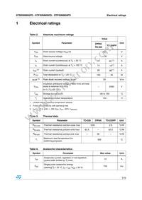STP20NM50FD Datasheet Page 3